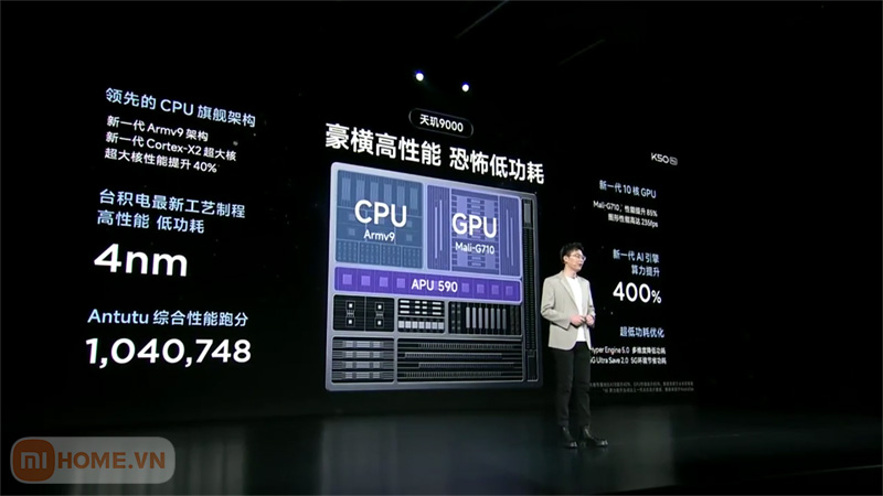 Xiaomi Redmi K50 Pro 7 Xiaomi Redmi K50 Pro 5G 8
