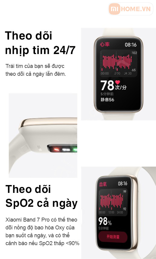 Xiaomi Band 7 Pro 24