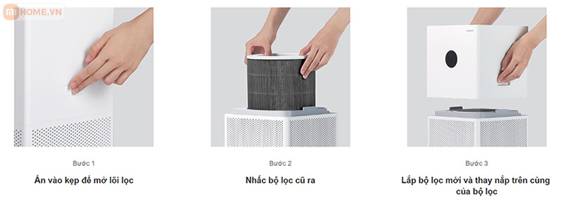Loi loc thay the Xiaomi Smart Air Purifier 4 Lite Filter 3