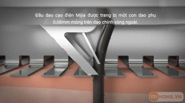 Lưỡi cạo râu thay thế máy S300-S500