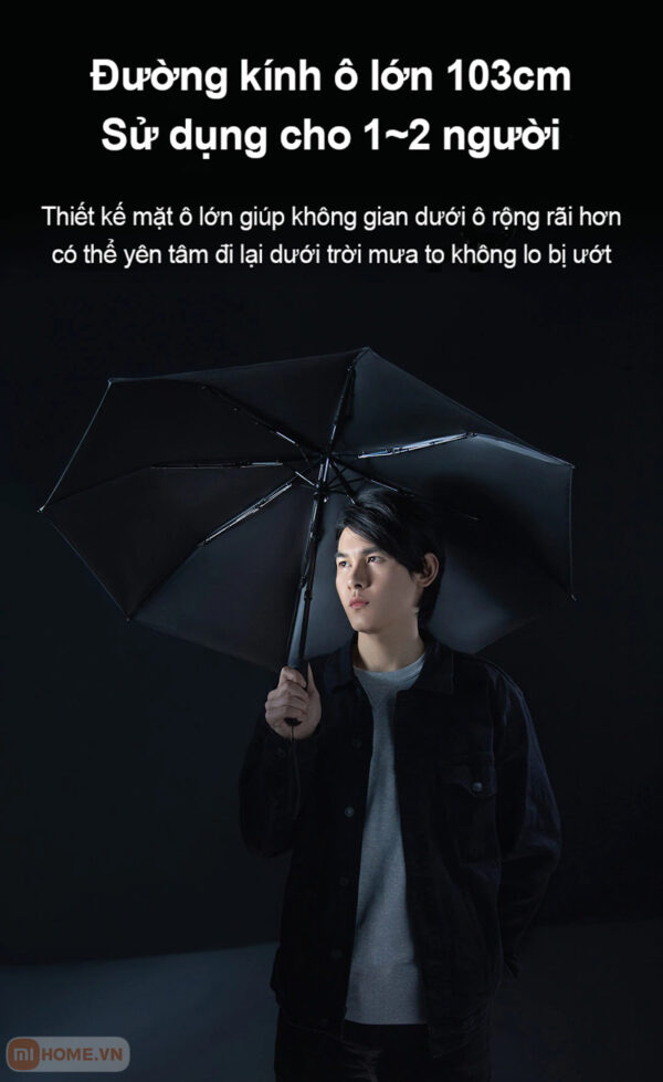 Ô Thông Minh Gấp Tự Động U’REVO