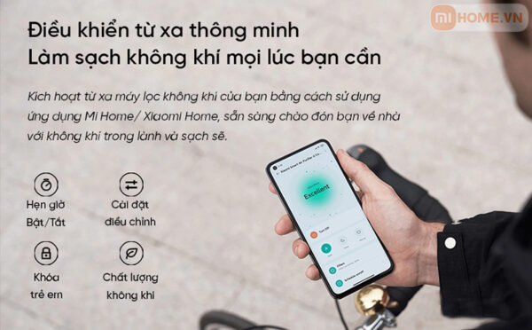 Máy lọc không khí Xiaomi Smart Air Purifier 4 Compact