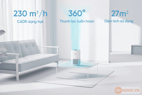 Máy lọc không khí Xiaomi Smart Air Purifier 4 Compact