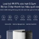 May loc khong khi Xiaomi Smart Air Purifier 4 Compact 4