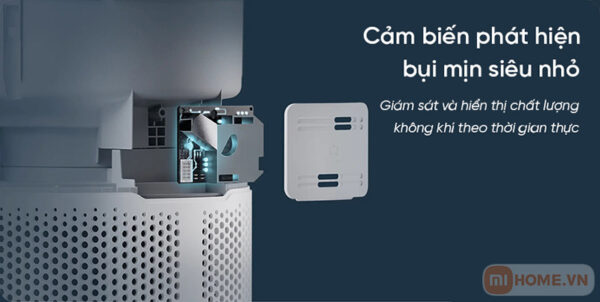 Máy lọc không khí Xiaomi Smart Air Purifier 4 Compact