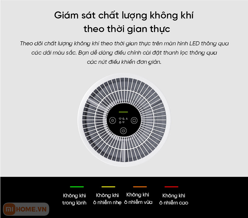 May loc khong khi Xiaomi Smart Air Purifier 4 Compact 7