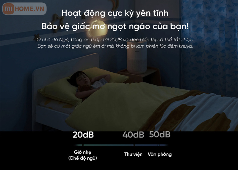 May loc khong khi Xiaomi Smart Air Purifier 4 Compact 9