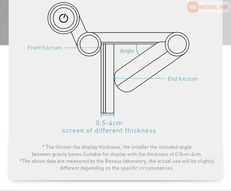 Den treo man hinh Baseus Pro 9