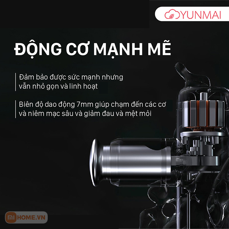 Sung massage Xiaomi Yunmai Mini 3