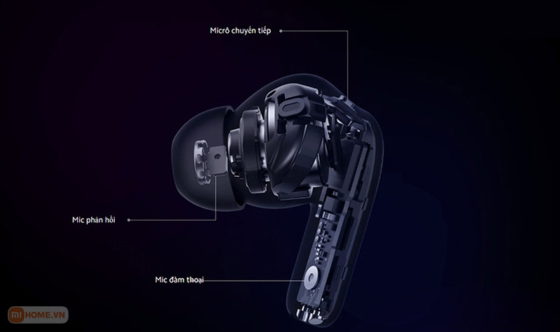 Tai nghe Redmi Buds 4 Pro 2 1