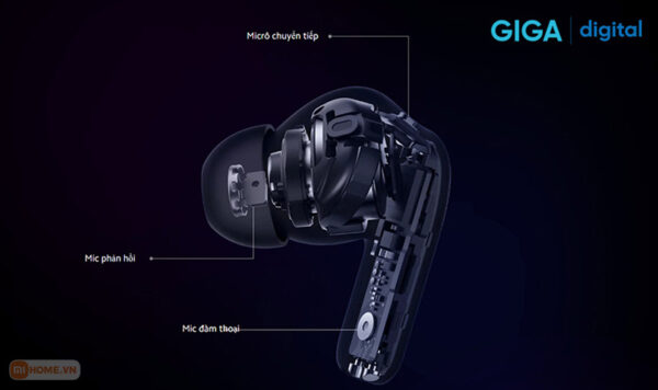 Tai nghe Redmi Buds 4 Pro 2