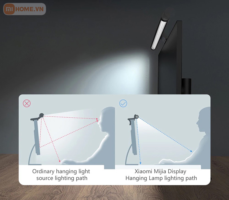 Den chieu man hinh may tinh MJGJD01YL 6