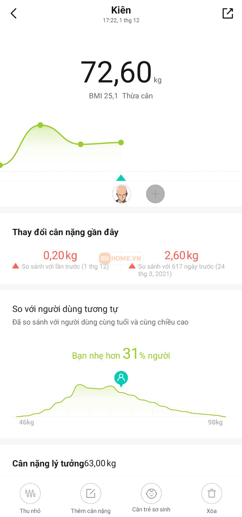 Huong dan ket noi can Xiaomi 19