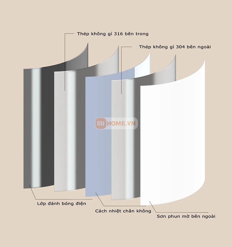 Binh giu nhiet hien thi nhiet do Xiaomi Quange BW401 5