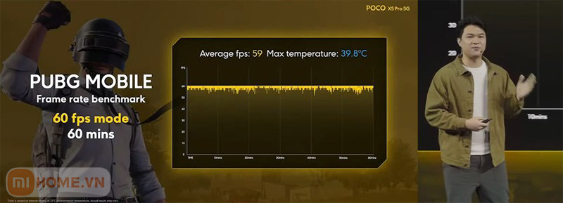 Xiaomi Poco X5 Pro 5G 11