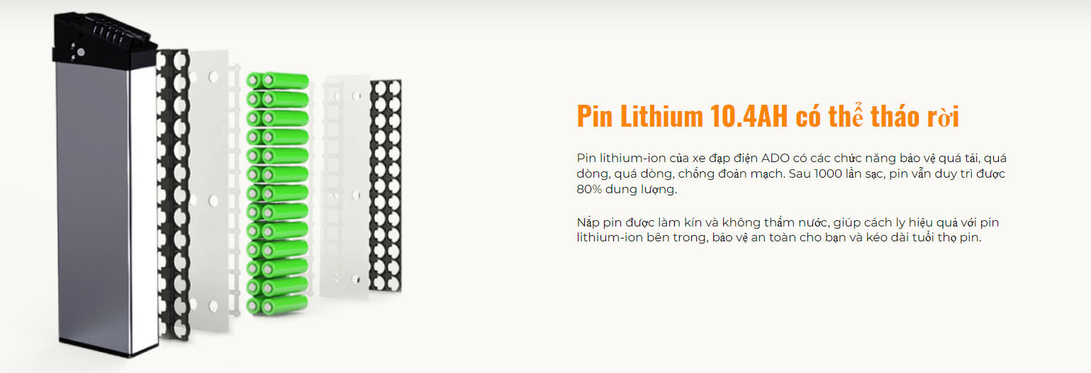Xe dap dien ADO A20F 10