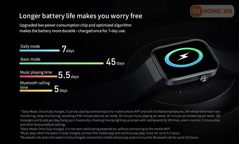 Dong ho thong minh Mibro T1 9