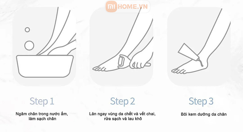 May cha got chan Xiaomi Enchen Rock 5