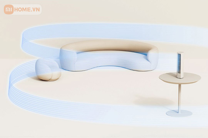 Quat thap mini de ban tich dien SOLOVE F9 4