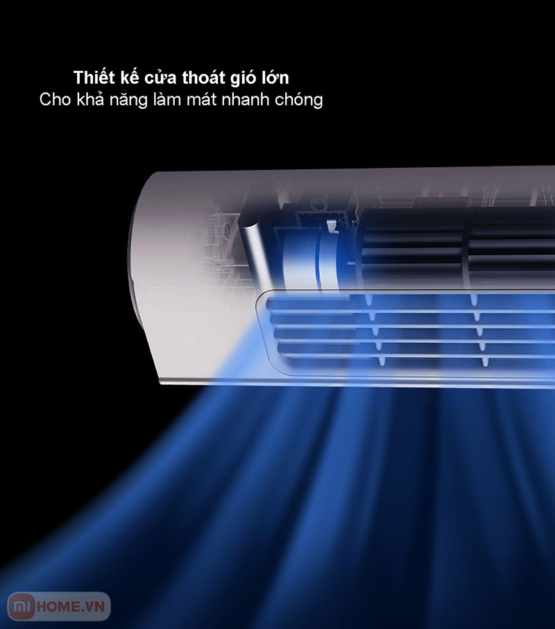 Quat thap mini de ban tich dien SOLOVE F9 5