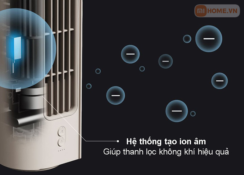 Quat thap mini de ban tich dien SOLOVE F9 6