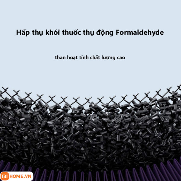 Lọc-không-khí-tích-hợp-quạt-để-bàn