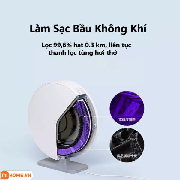 Máy lọc không khí để bàn thông minh tích hợp quạt Mijia AC-M9-SC