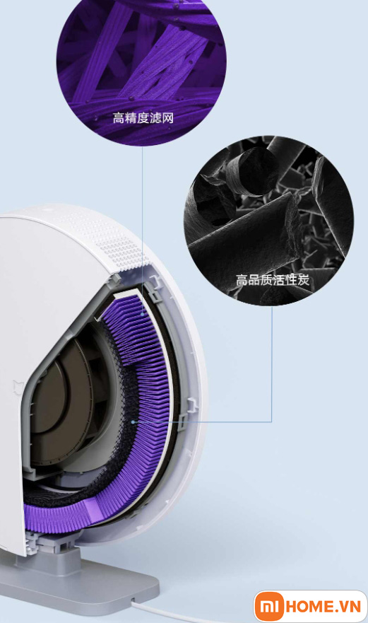 Quat loc khong khi 8