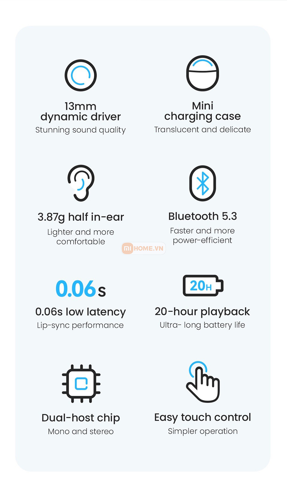 Tai nghe Xiaomi Haylou X1 Neo True Wireless 3