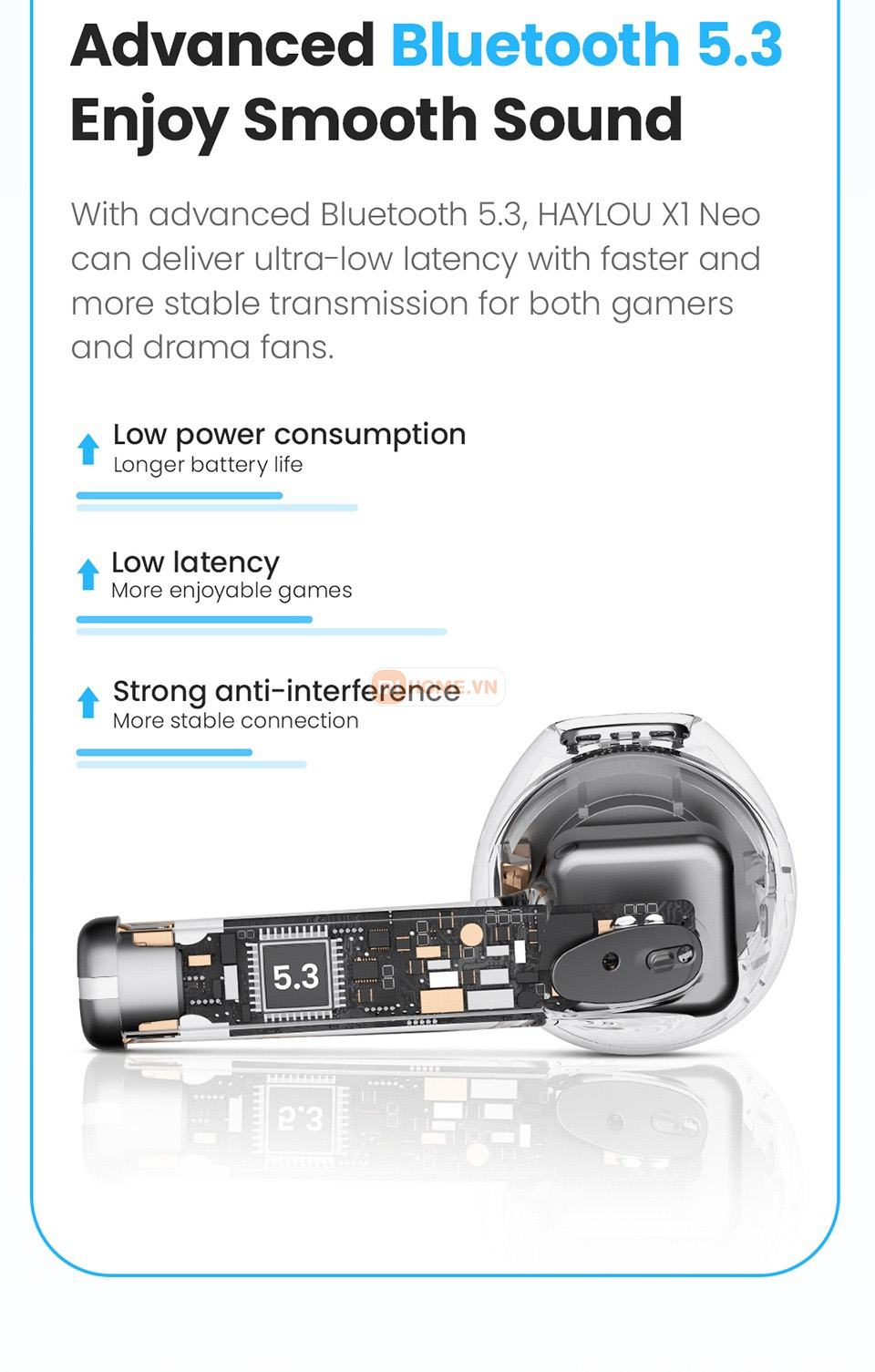Tai nghe Xiaomi Haylou X1 Neo True Wireless 5