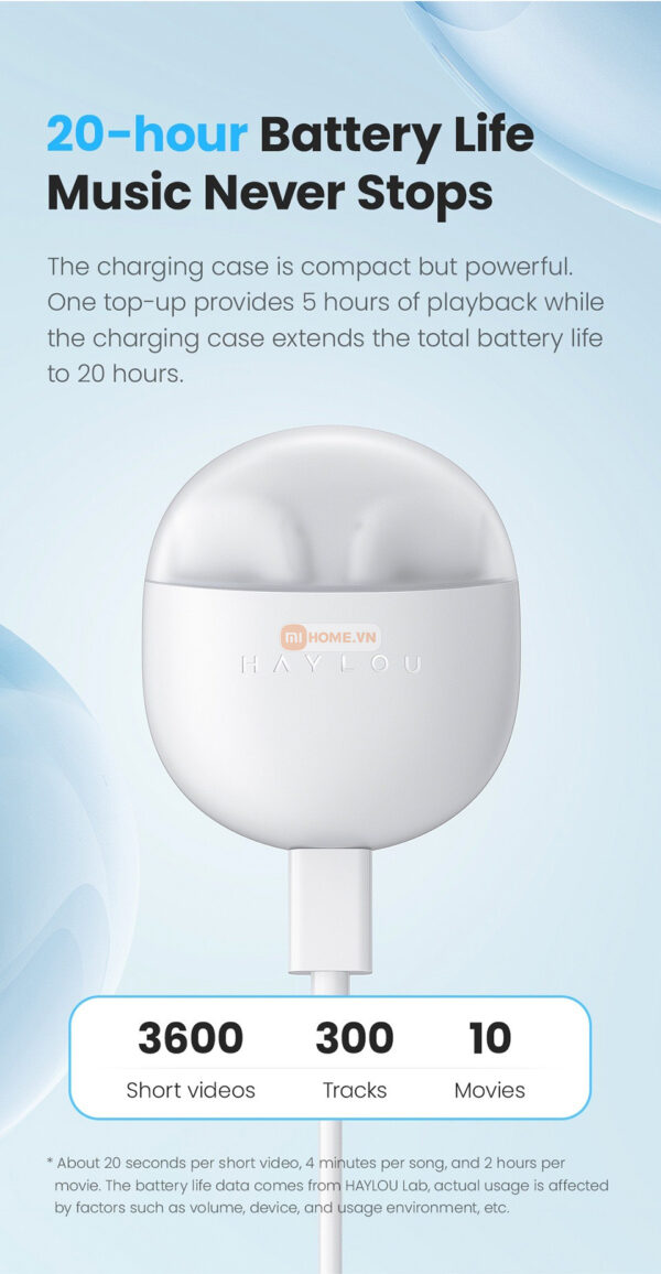 Tai nghe Xiaomi Haylou X1 Neo True Wireless