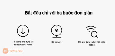 Xiaomi Việt Nam – Phân phối chính hãng điện thoại, robot hút bụi, máy lọc không khí, máy sưởi, phụ kiện