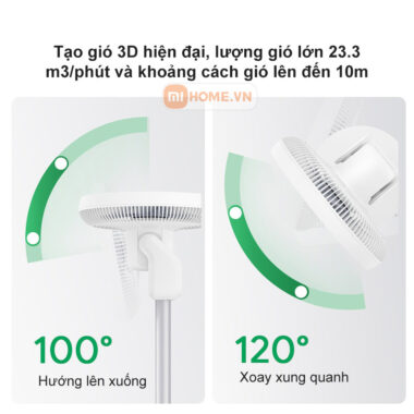 Xiaomi Việt Nam – Phân phối chính hãng điện thoại, robot hút bụi, máy lọc không khí, máy sưởi, phụ kiện