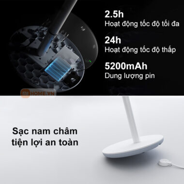 Xiaomi Việt Nam – Phân phối chính hãng điện thoại, robot hút bụi, máy lọc không khí, máy sưởi, phụ kiện