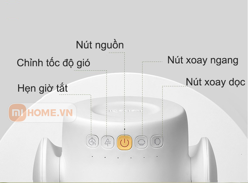 Quat-tich-dien-tuan-hoan-khong-khi-tao-ion-am-Xiaomi-Keheal-F4