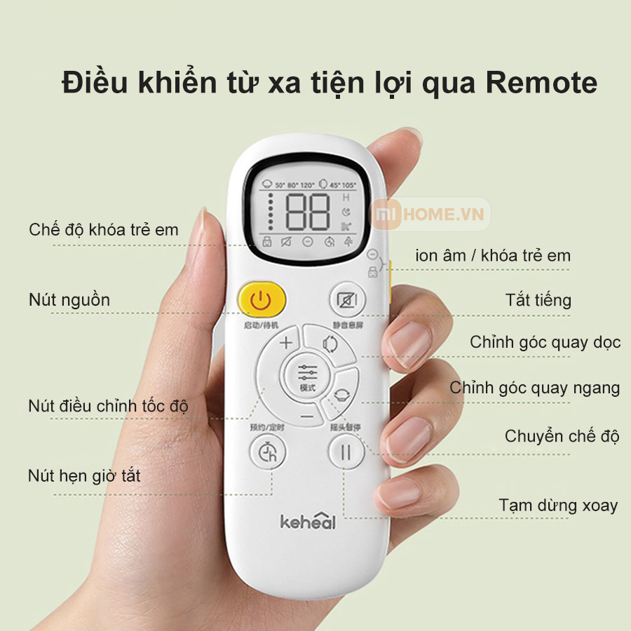 Quat-tich-dien-tuan-hoan-khong-khi-tao-ion-am-Xiaomi-Keheal-F4