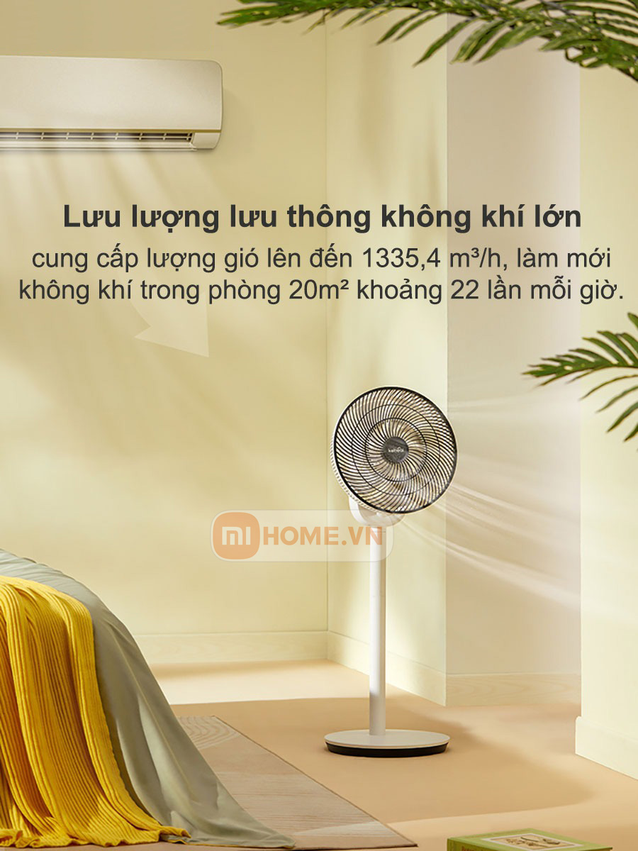 Quat-tich-dien-tuan-hoan-khong-khi-tao-ion-am-Xiaomi-Keheal-F4