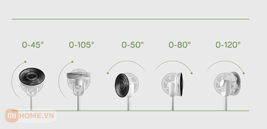 Quat-tich-dien-tuan-hoan-khong-khi-tao-ion-am-Xiaomi-Keheal-F4