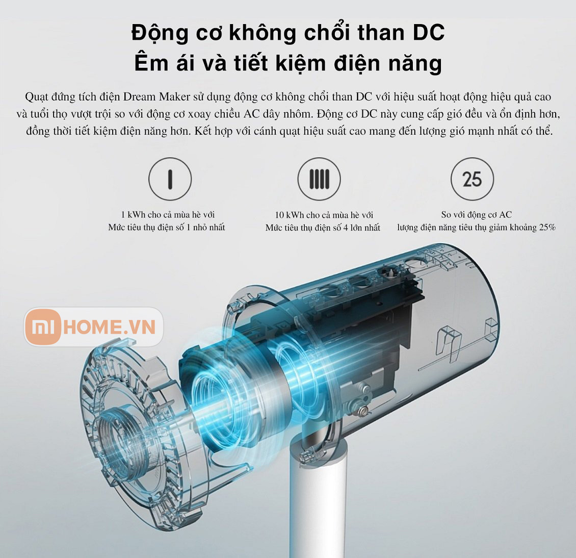 Quạt-tích-điện-Xiaomi-Dream-Maker-Plus
