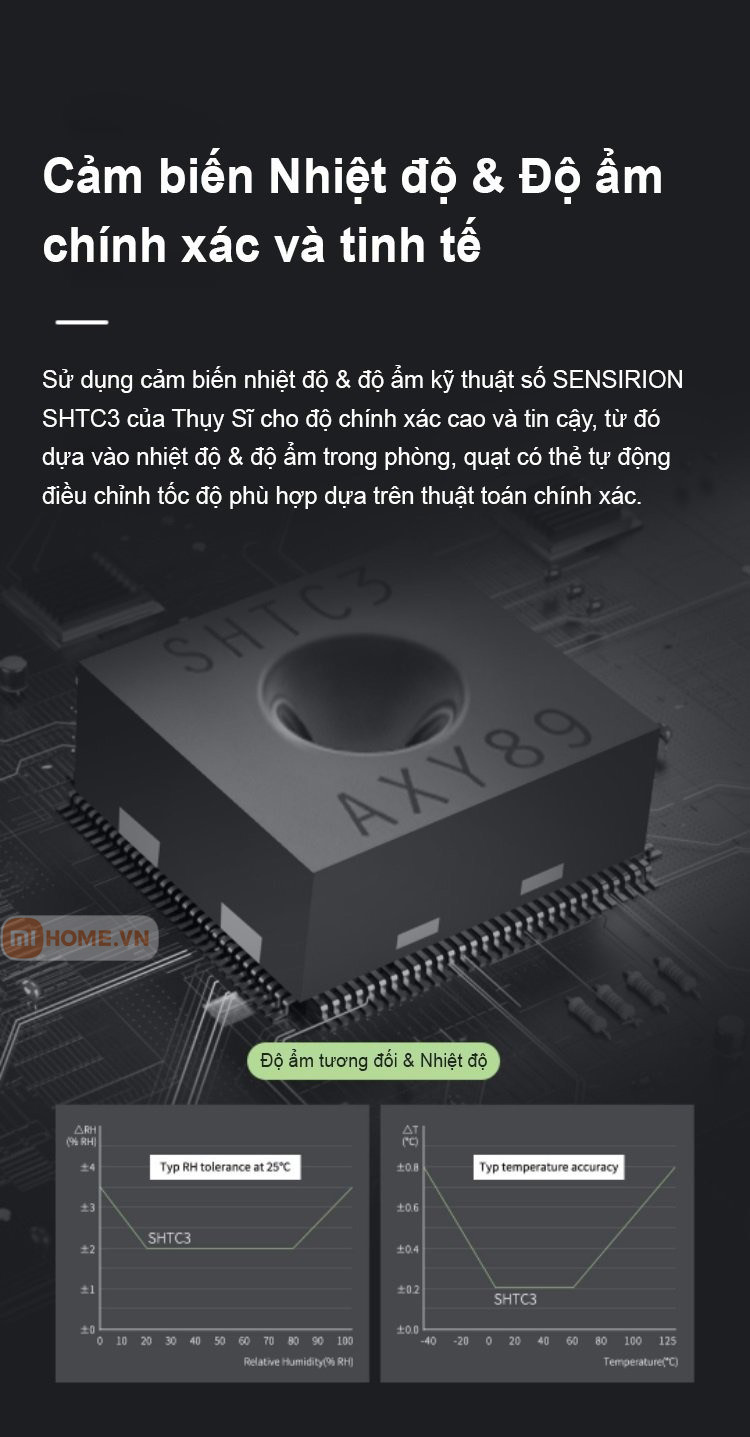 Quạt-tích-điện-Xiaomi-Dream-Maker-Plus