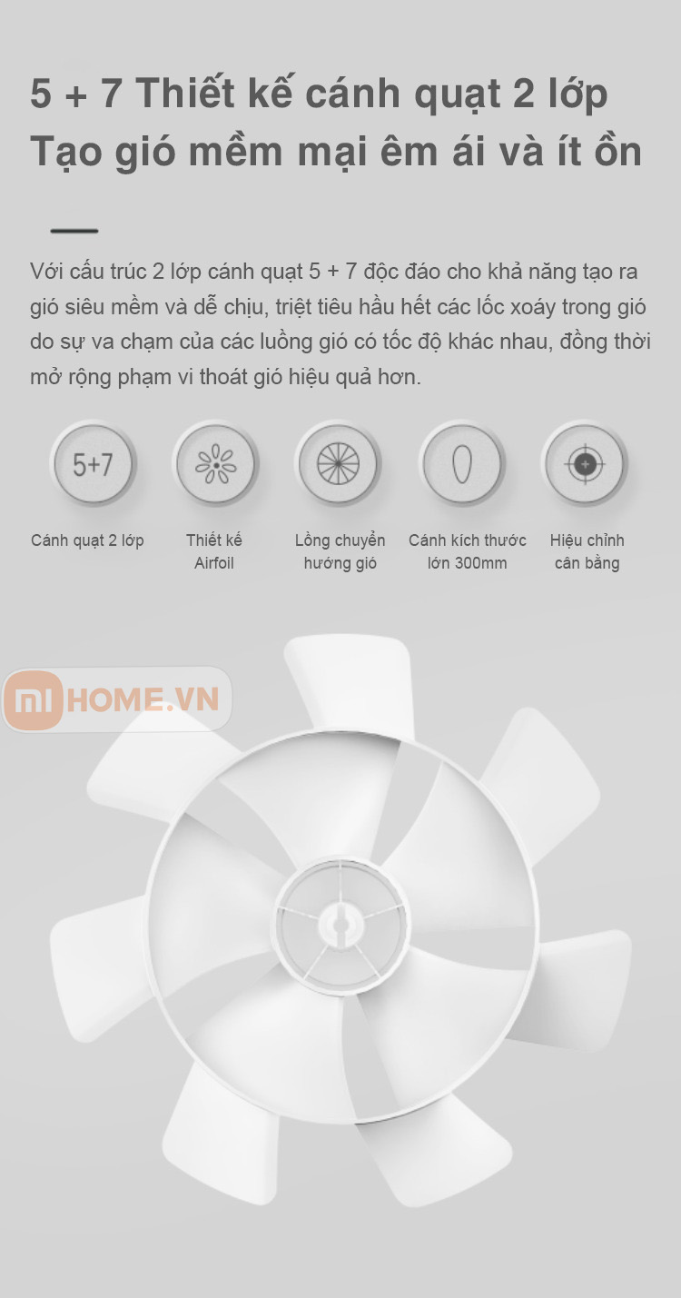 Quạt-tích-điện-Xiaomi-Dream-Maker-Plus