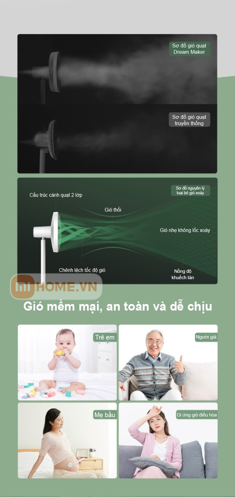 Quạt-tích-điện-Xiaomi-Dream-Maker-Plus