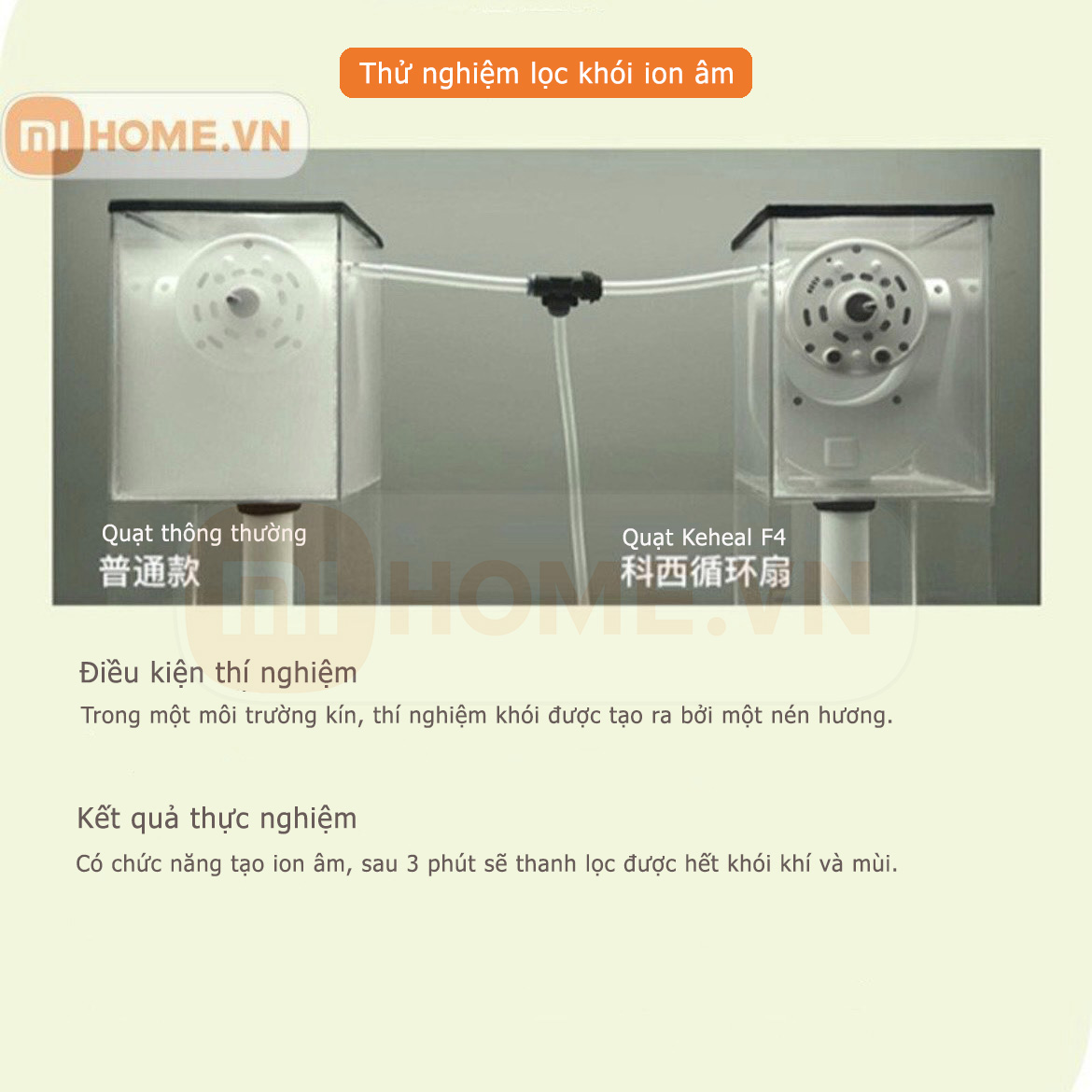 Quat-tich-dien-tuan-hoan-khong-khi-tao-ion-am-Xiaomi-Keheal-F4