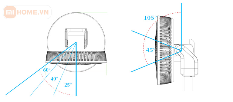 Quat-tich-dien-tuan-hoan-khong-khi-tao-ion-am-Xiaomi-Keheal-F4