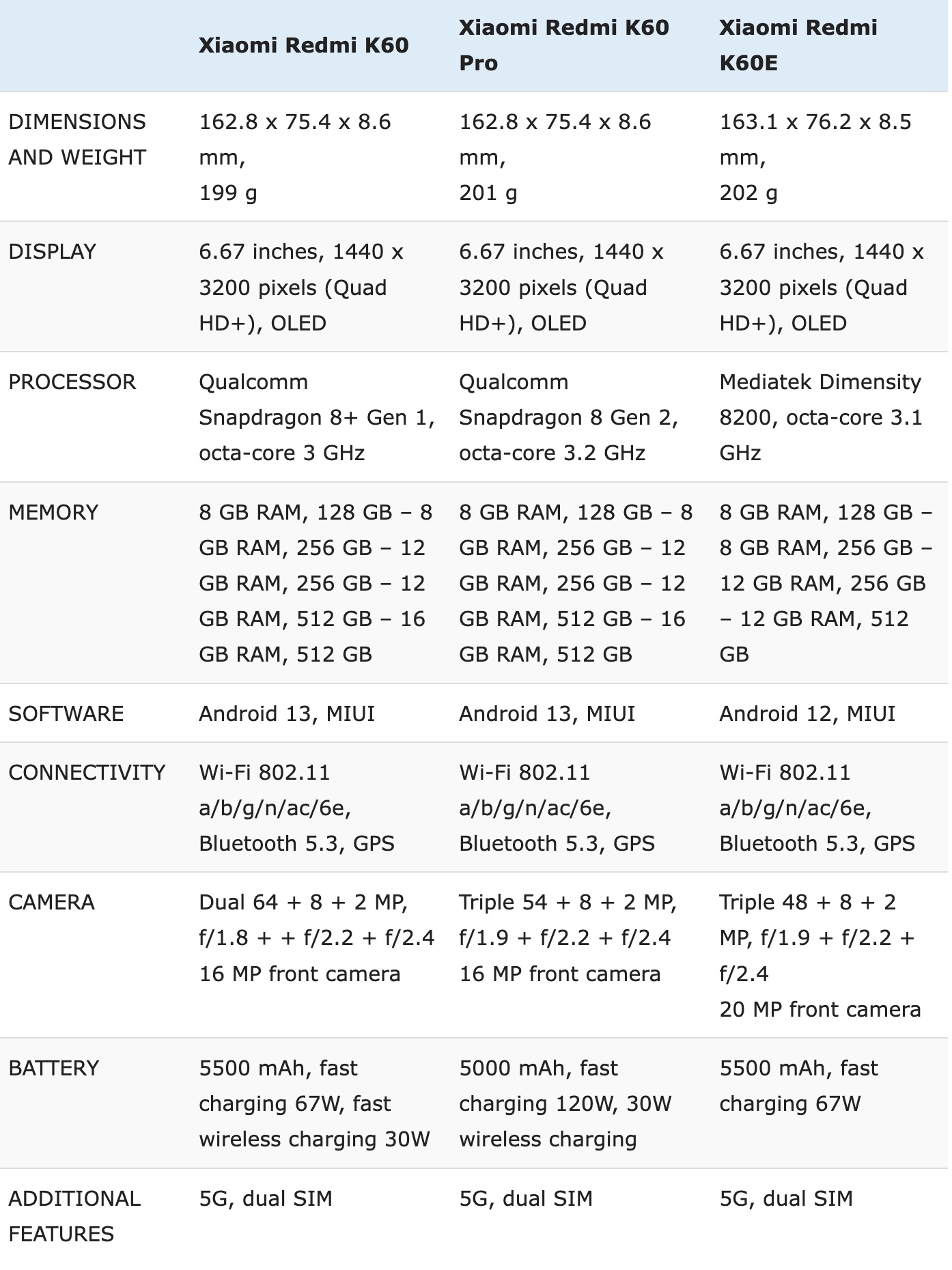 Anh chup Man hinh 2023 01 17 luc 17.54.14