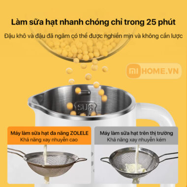 Xiaomi Việt Nam – Phân phối chính hãng điện thoại, robot hút bụi, máy lọc không khí, máy sưởi, phụ kiện