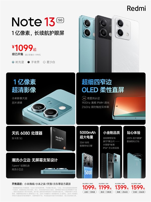 Những điểm nổi bật của Redmi Note 13. Nguồn: Xiaomi. Những điểm nổi bật của Redmi Note 13. Nguồn: Xiaomi.