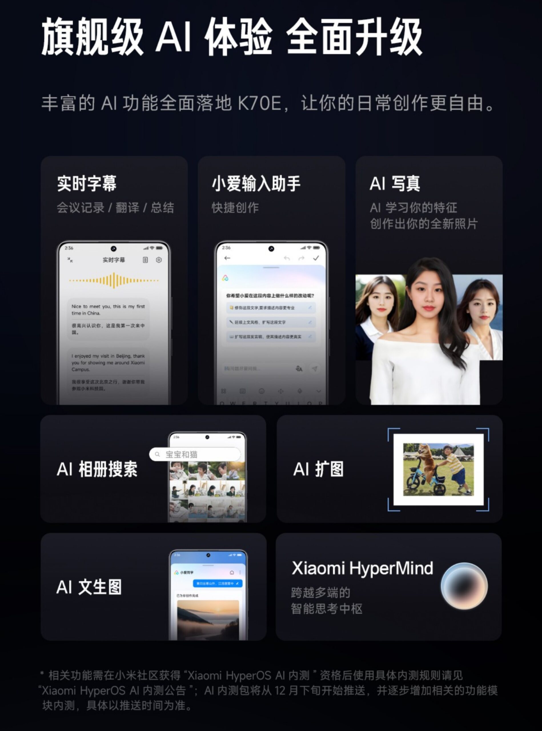 Redmi K70E 29 12 4 scaled