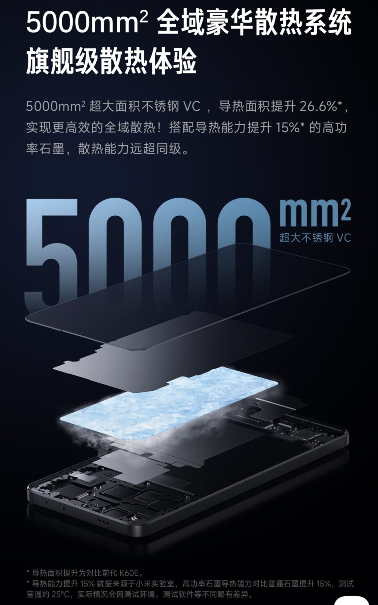 Redmi K70E 30 13 3 scaled