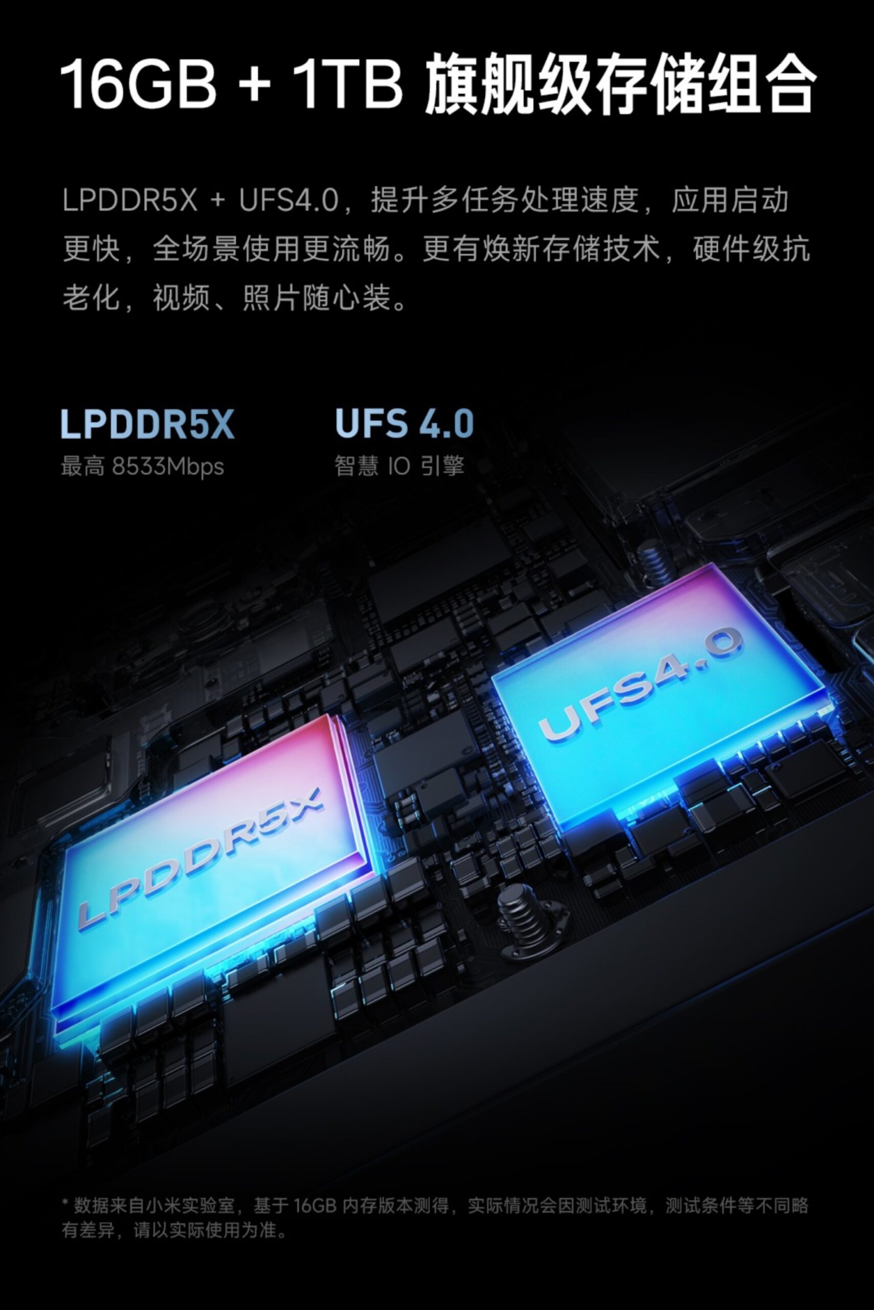 Redmi K70E 31 14 3 scaled